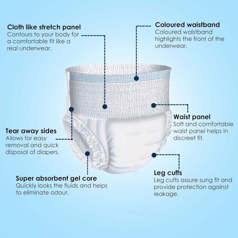 BonBon Adult Diaper Stretchable Waistband for Comfort